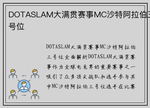 DOTASLAM大满贯赛事MC沙特阿拉伯三号位